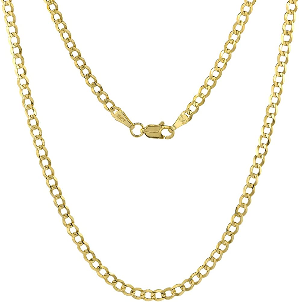 Cheapest Place to buy Gold Online